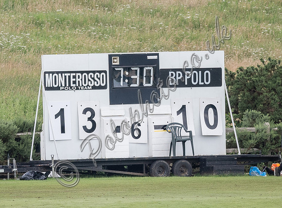 score board